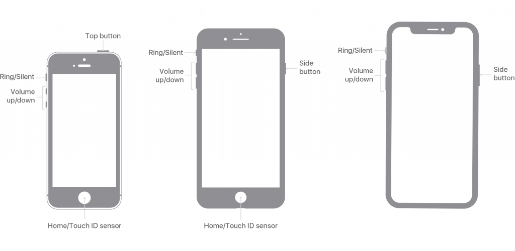 How To Turn Off iPhone Without Screen Mac Expert Guide