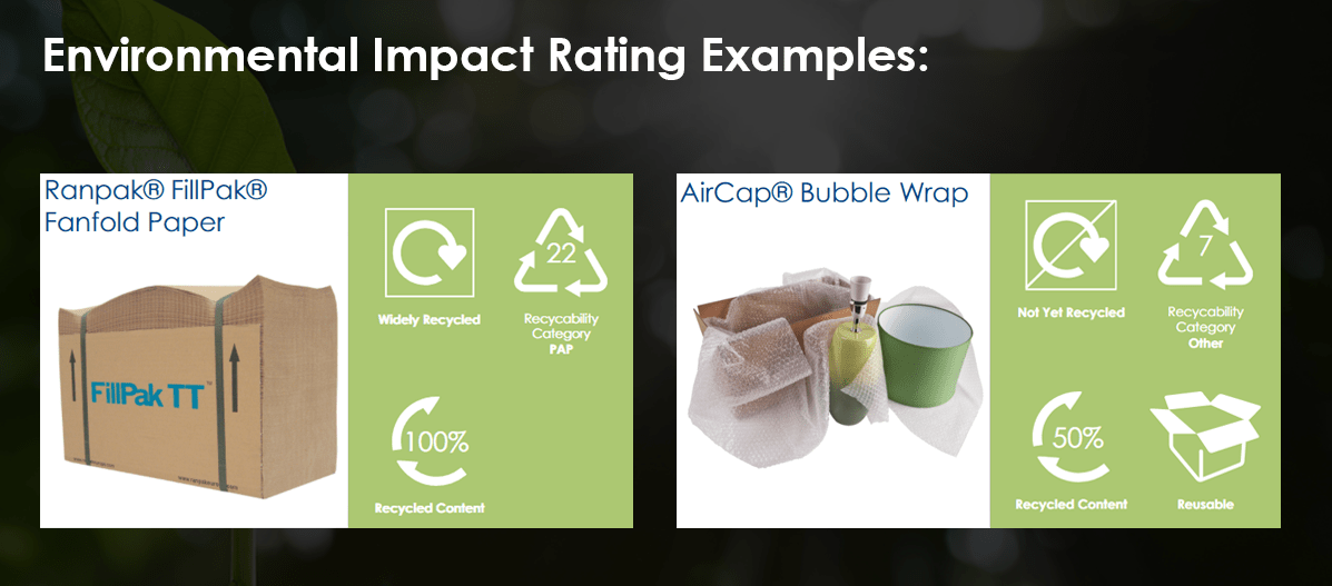 How To Prepare For The UK Plastic Packaging Tax Macfarlane