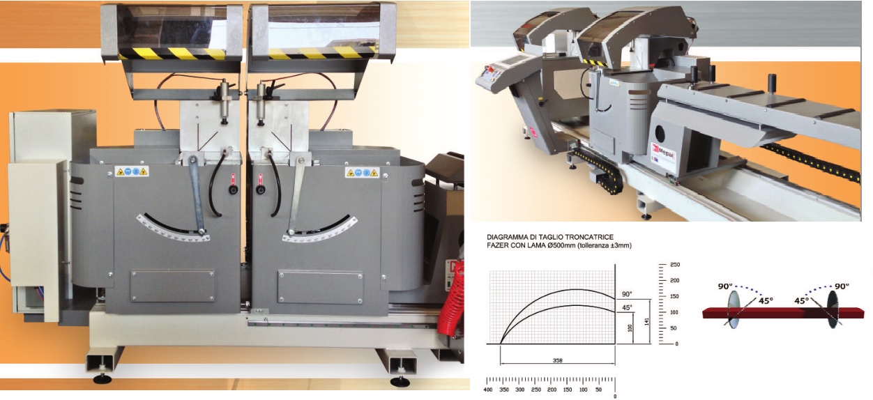 FAZER 500 Automática Machaltech