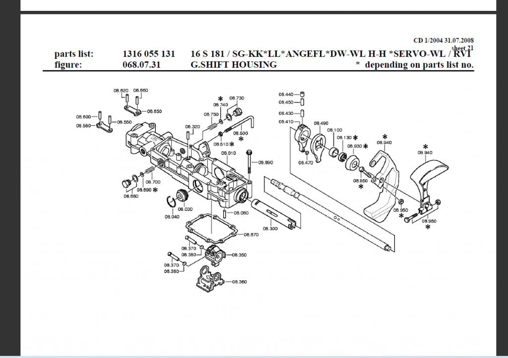 ZF Repair ManualSpare Parts Catalog Collection Machine Catalogic