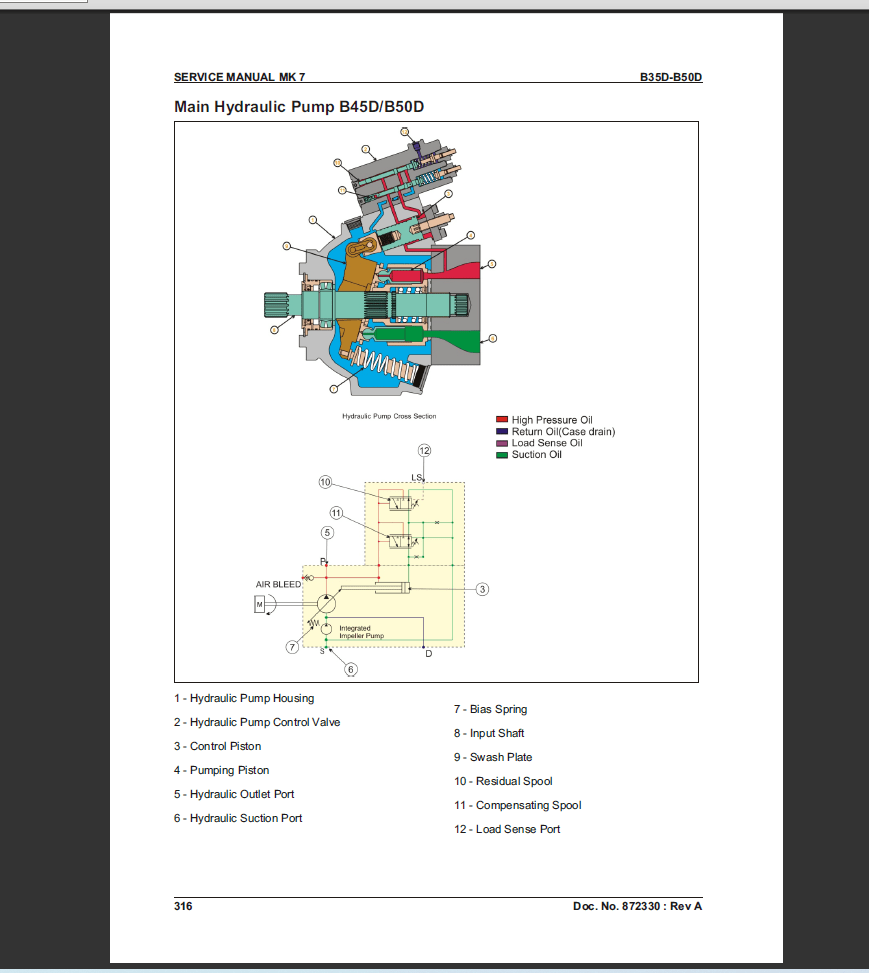 BELL Service Manual Parts Manual PDF Machine Catalogic