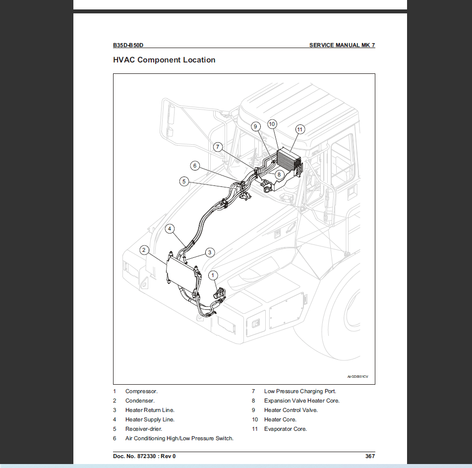 BELL Service Manual Parts Manual PDF Machine Catalogic