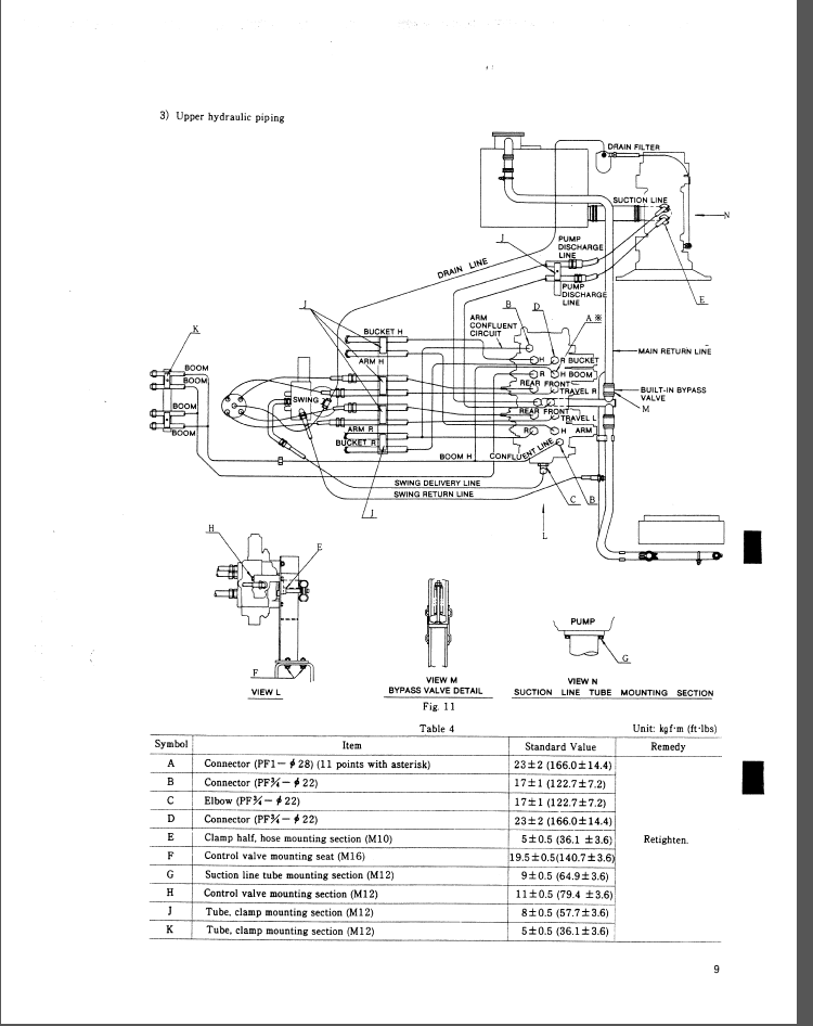 K907D Service Manual – Machine Catalogic