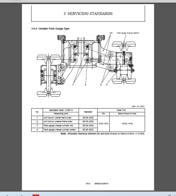 YANMAR SV081A SERVICE MANUAL Machine Catalogic