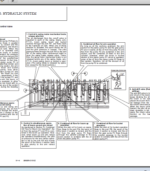 YANMAR SV1001 SERVICE MANUAL Machine Catalogic