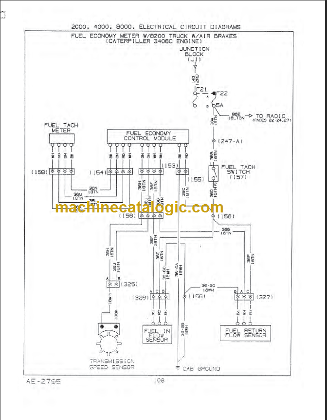 NAVISTAR CTS-5122S SERVICE MANUAL – Machine Catalogic