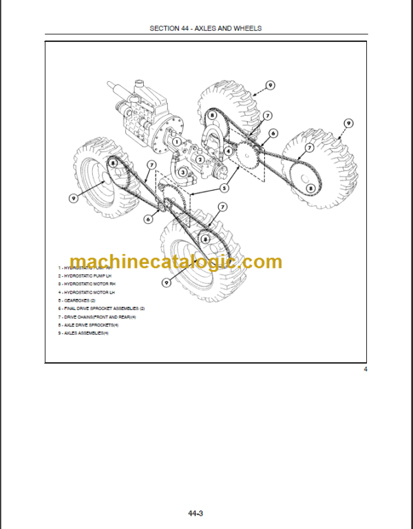 NEW HOLLAND LS160LS170 REPAIR MANUAL Machine Catalogic