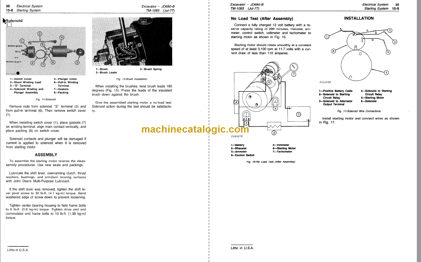 John Deere 690B Excavator Technical Manual – Machine Catalogic