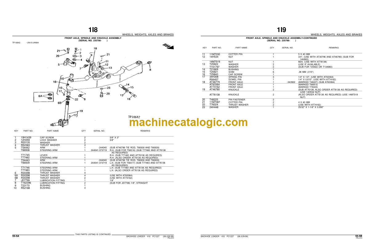 John Deere 410 BACKHOE LOADER Parts Catalog – Machine Catalogic