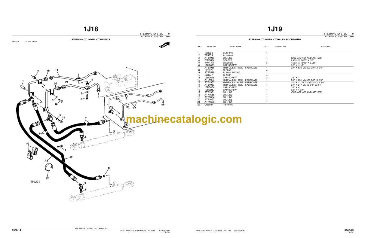 John Deere 444C AND 444CH LOADERS Parts Catalog – Machine Catalogic