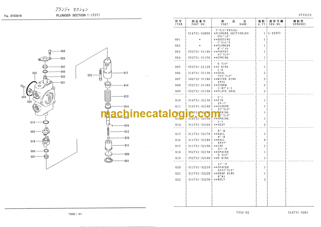 Furukawa FL120-2 Wheel Loader Parts Catalog – Machine Catalogic