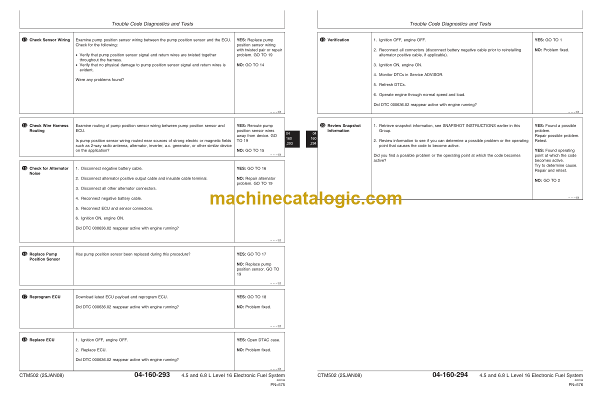 John Deere POWERTECH E 4.5 and 6.8L Diesel Engines Level 16 Electronic