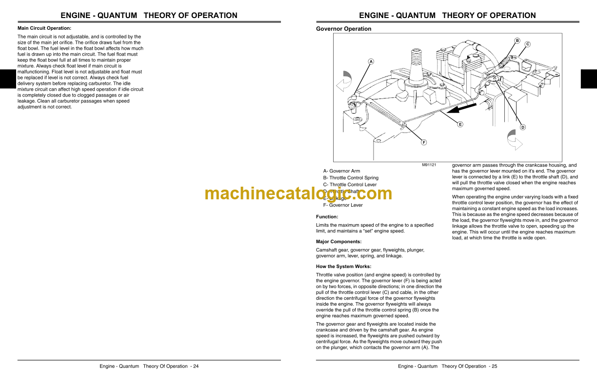 John Deere JS20 JS30 JS40 Walk-Behind Rotary Mowers Technical Manual