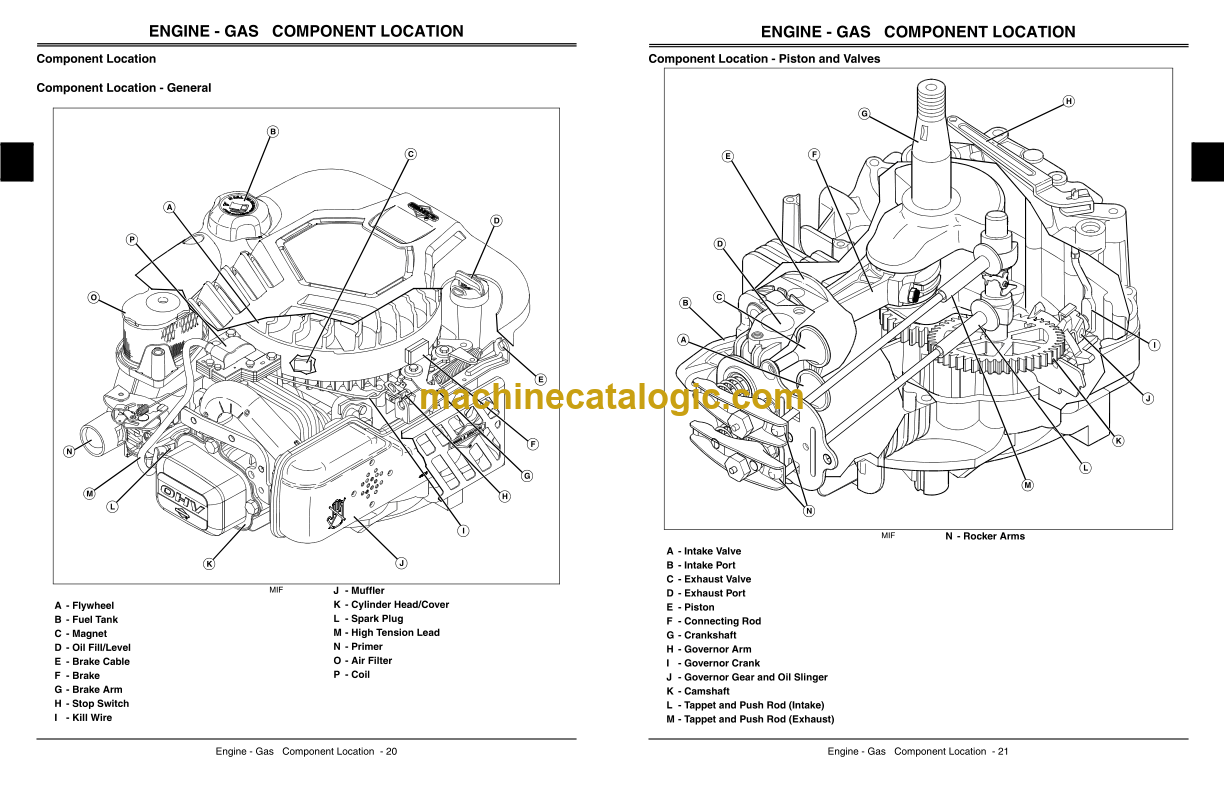 John Deere JX75 and JA62 Walk-Behind Rotary Mowers Technical Manual