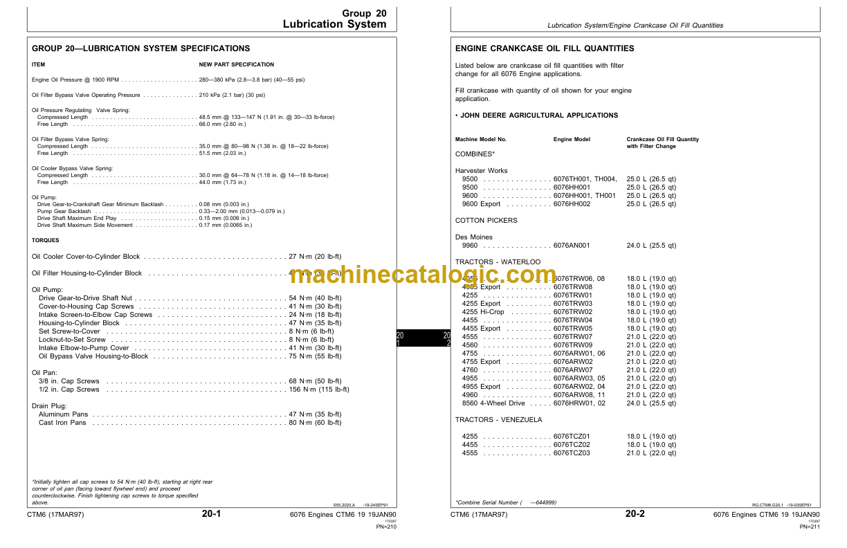 John Deere 6076 Engines Component Technical Manual (CTM6) – Machine