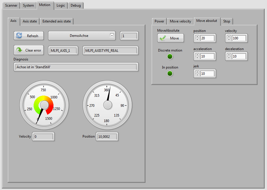 LabView Machine Geeks