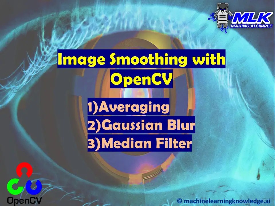 Python OpenCV Image Smoothing using Averaging, Gaussian Blur and