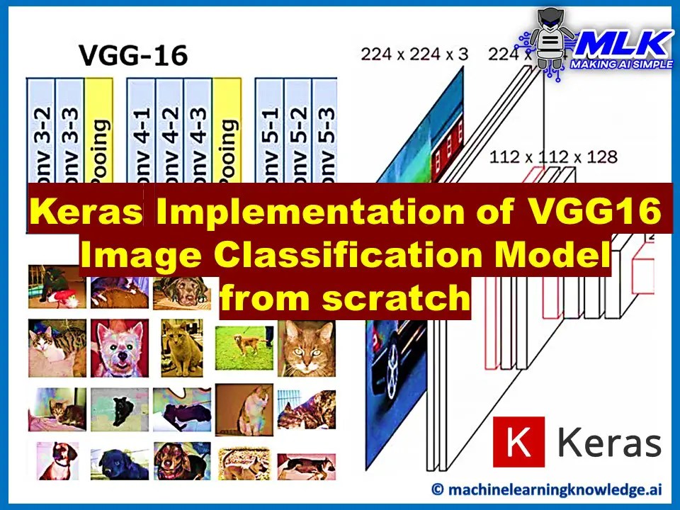 Keras Implementation of VGG16 Architecture from Scratch with Dogs Vs