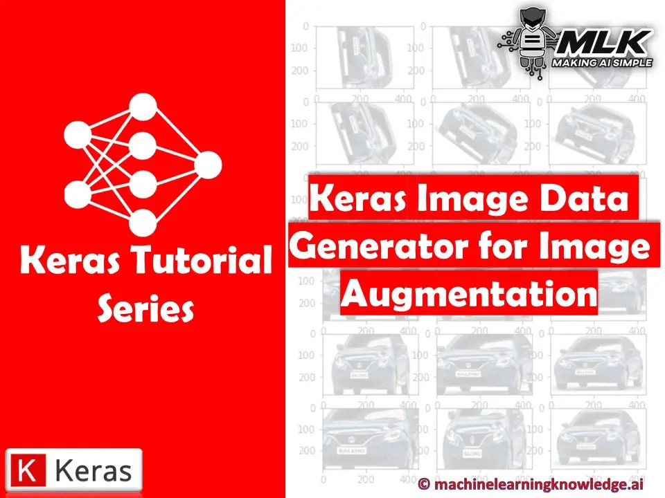 Keras ImageDataGenerator for Image Augmentation MLK Machine