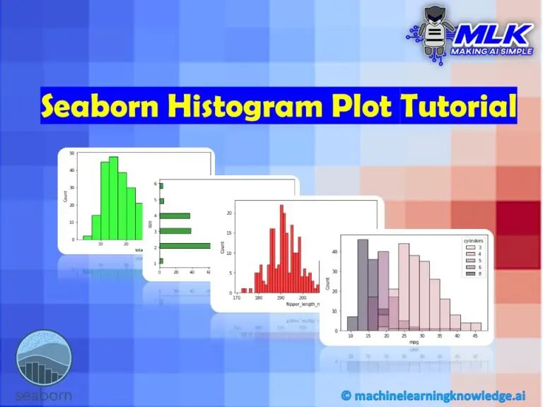 Seaborn Histogram Plot using histplot() Tutorial for Beginners MLK
