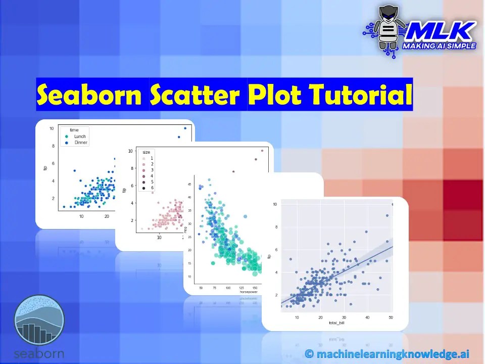 Seaborn Scatter Plot Using Snsscatterplot Python Seaborn Tutorial