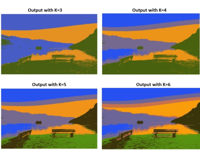4 Image Segmentation Techniques in OpenCV Python MLK Machine Learning Knowledge