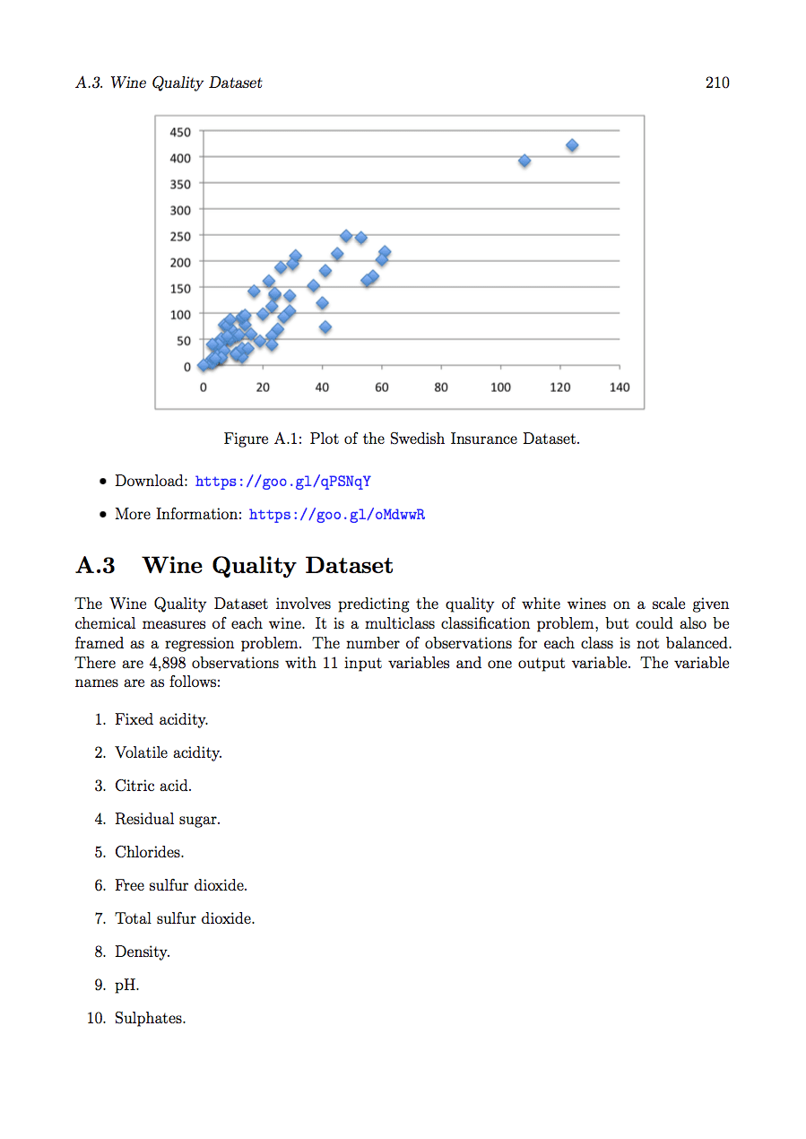 Machine Learning Algorithms From Scratch With Python Machine Learning Algorithms From Scratch With Python
