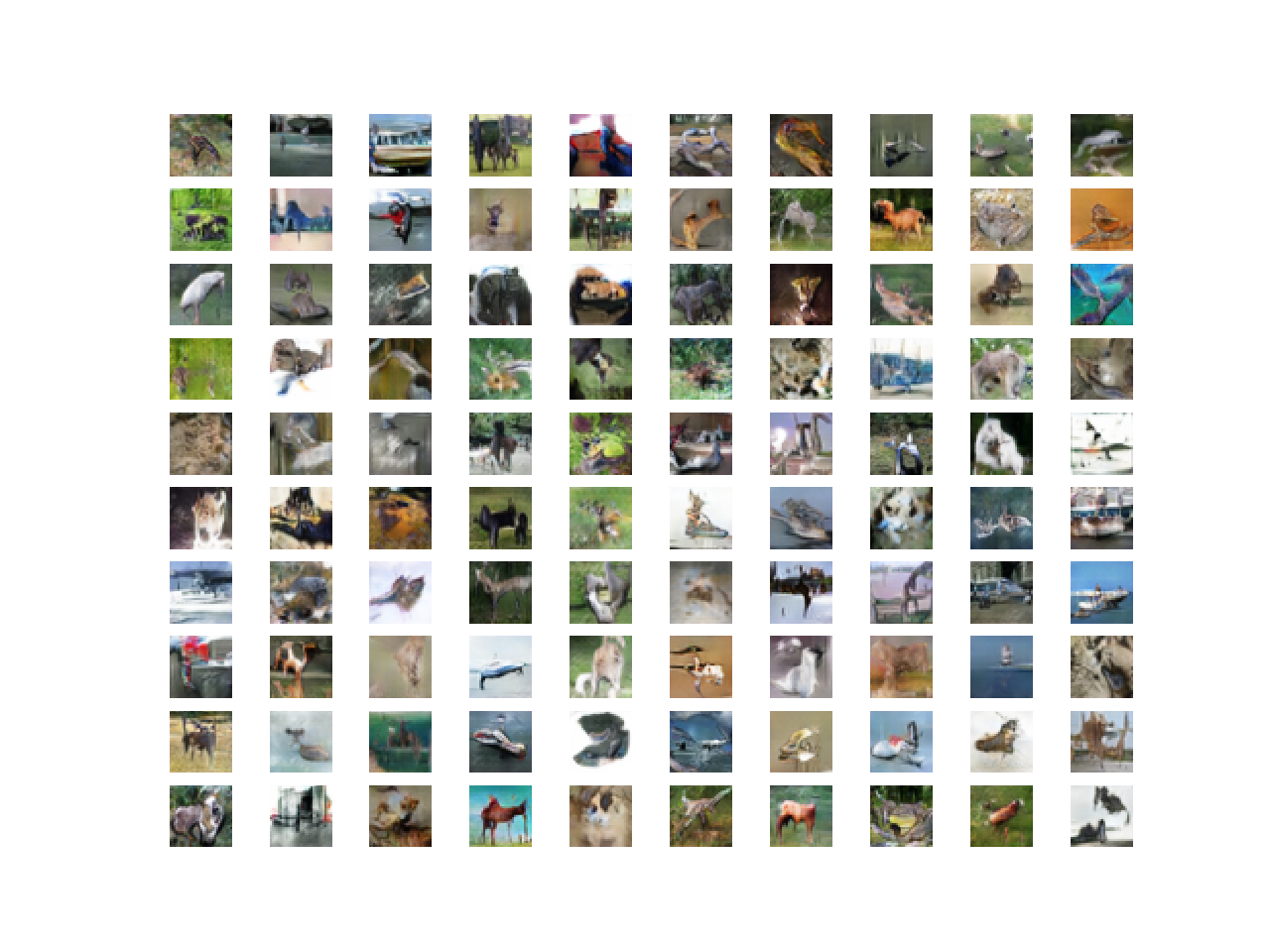 A Gentle Introduction to MultipleModel Machine Learning