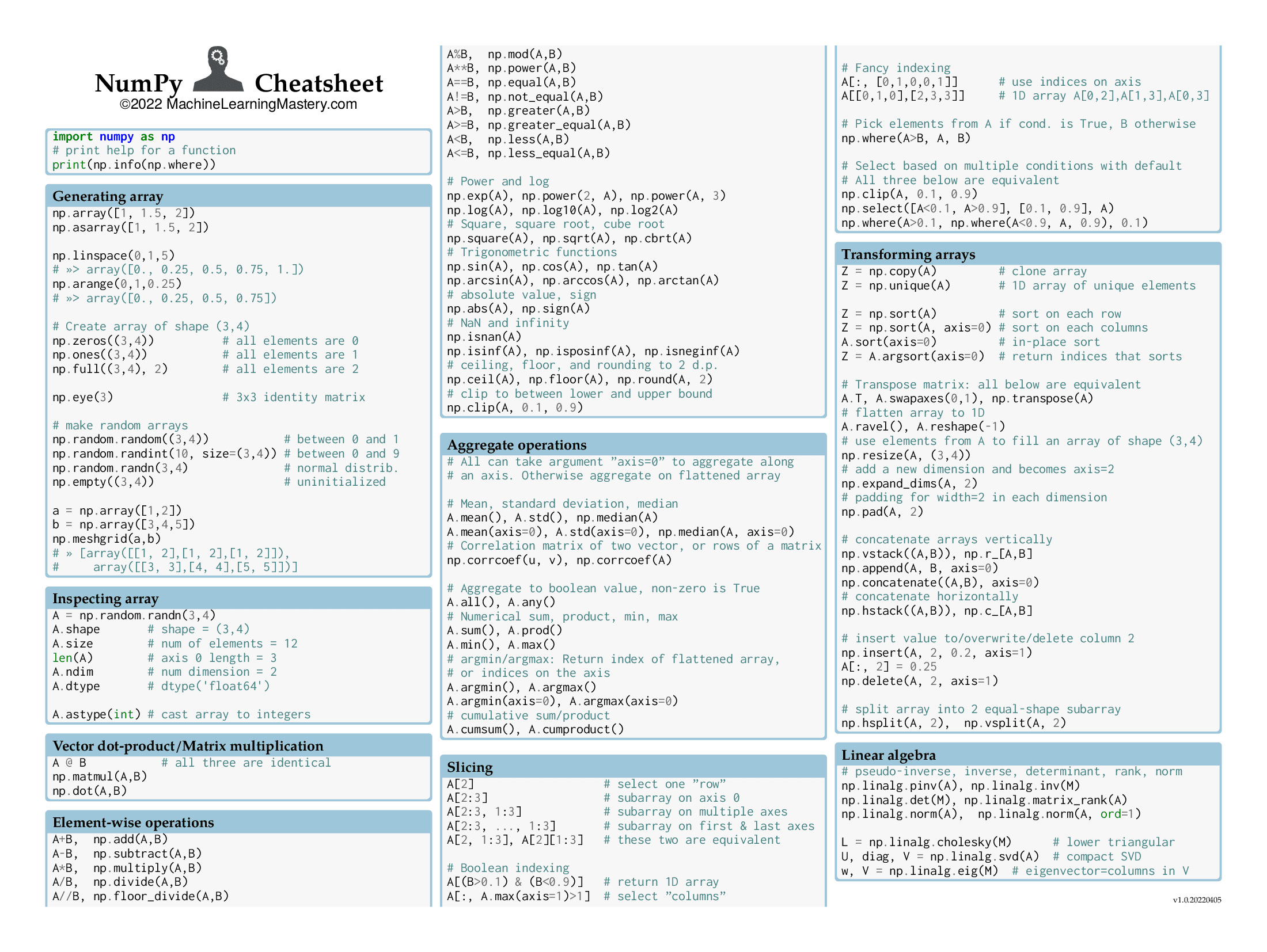 Scientific Functions in NumPy and SciPy