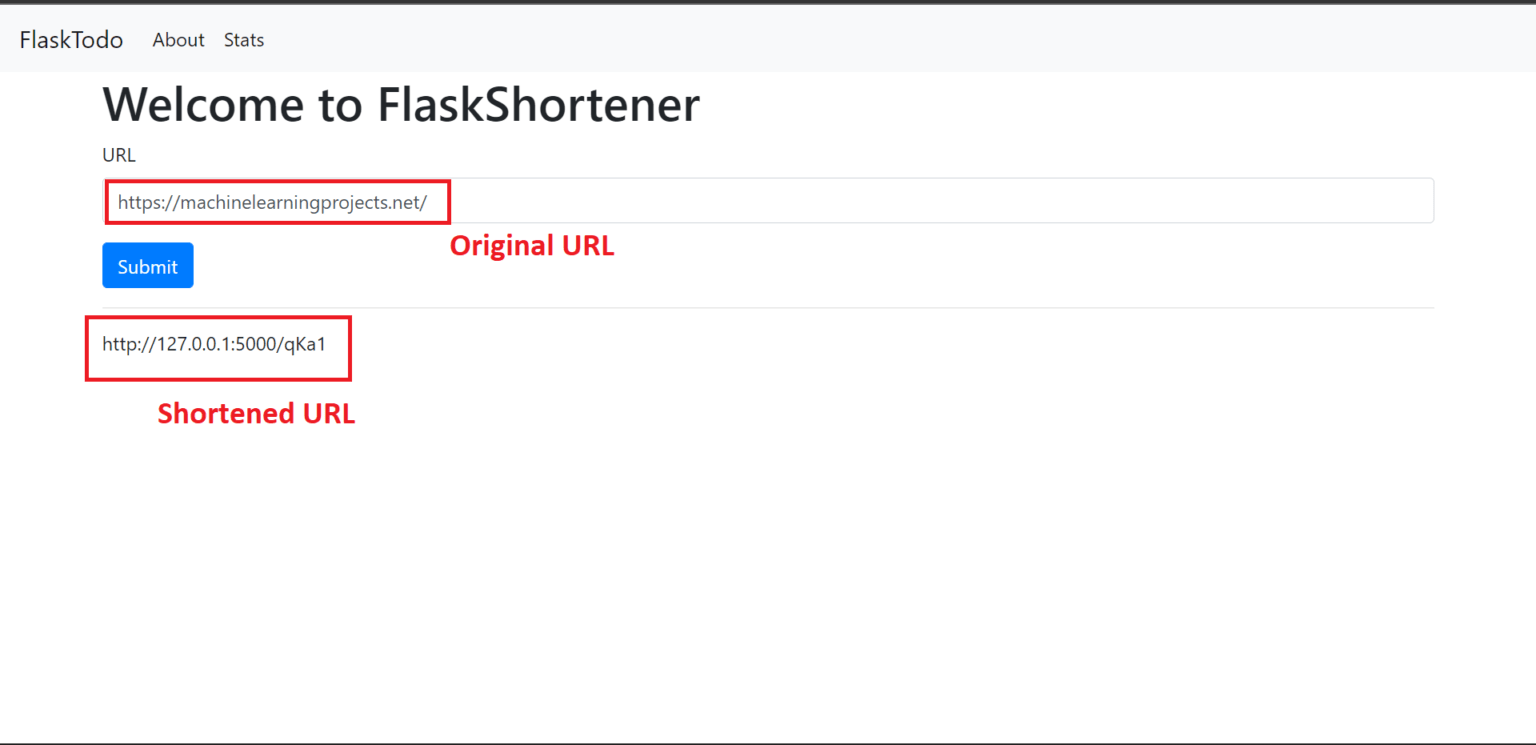 URL Shortener Using Flask With Source Code 2024 Machine Learning Projects