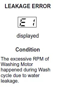 Revised LG dishwasher troubleshooting manual - MachineLounge
