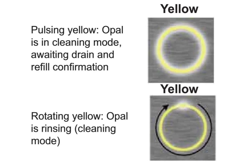 GE Nugget ice maker not making ice how you can fix it MachineLounge