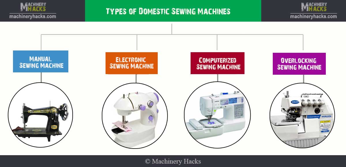 Different Type of Sewing Machines and their Uses