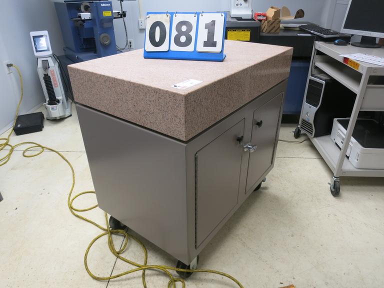 Machines Used Starrett Trustone Grade A 36" x 24" x 6" Pink Granite