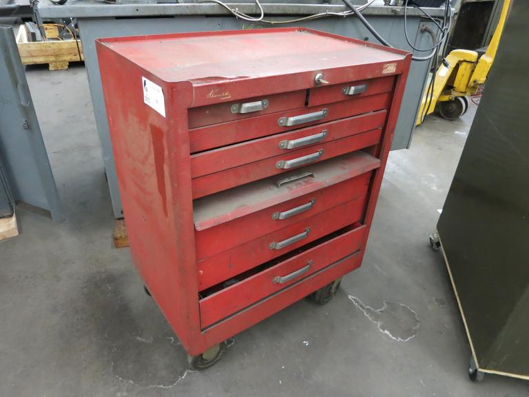 Machines Used Kennedy Rolling Tool Chest with Contents