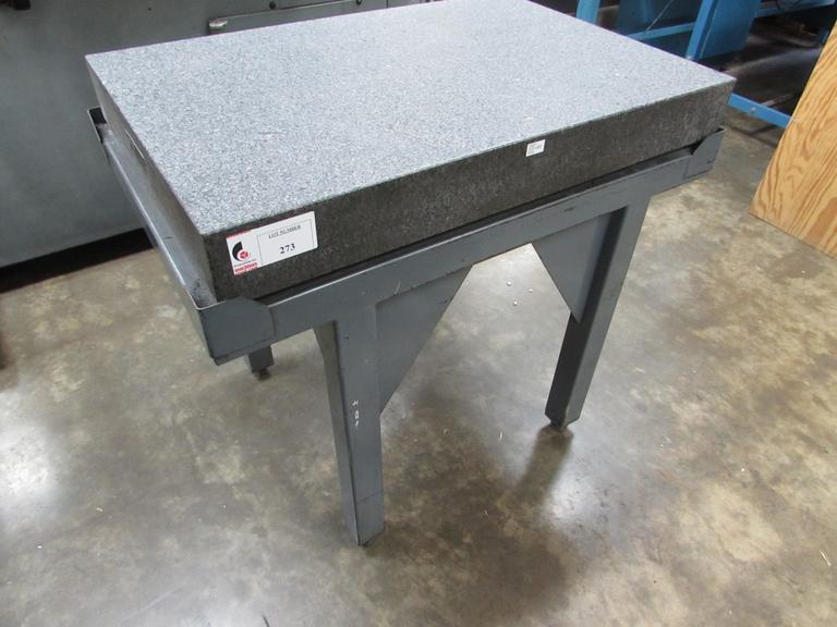 Machines Used 36" x 241/2" x 4" TruStone Grade B NoLip Granite