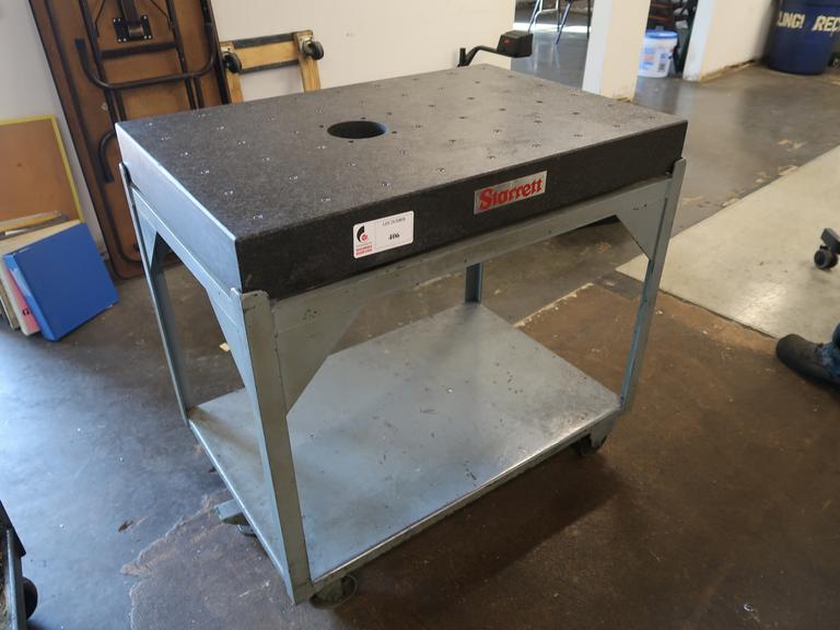 Machines Used Starrett 36" x 24" x 4" Granite Surface Plate with