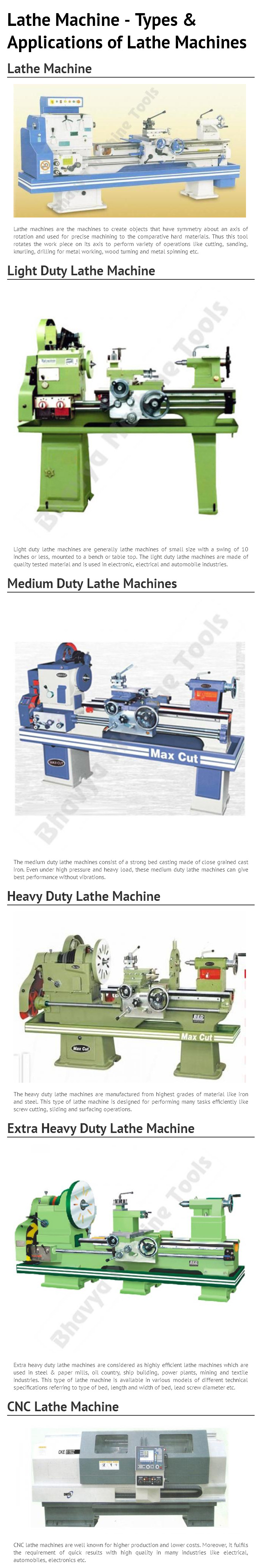 Lathe Machine Types & Applications of Lathe Machines [INFOGRAPH]