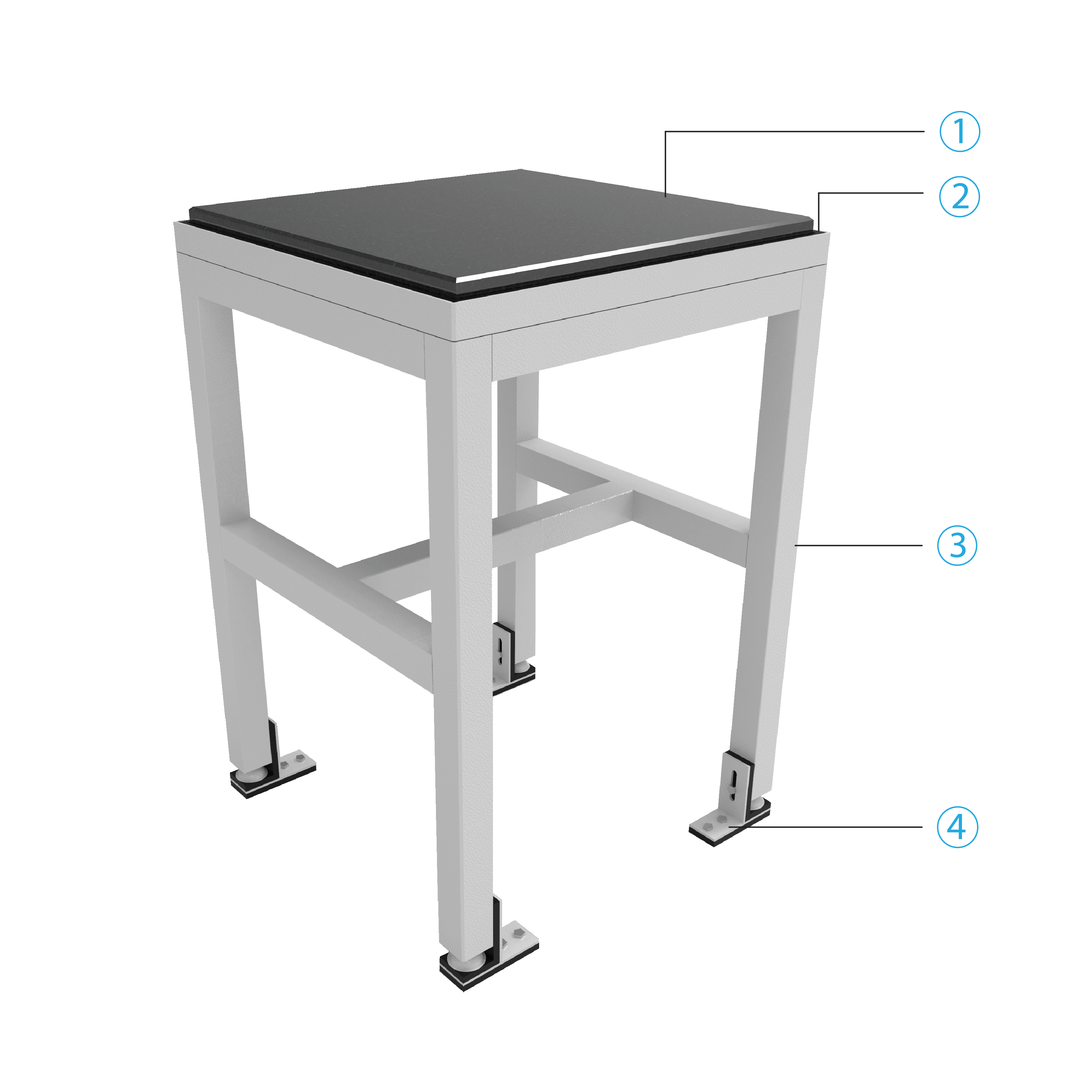 Balance Tables Laboratory Furniture Manufacturer Industrial ESD