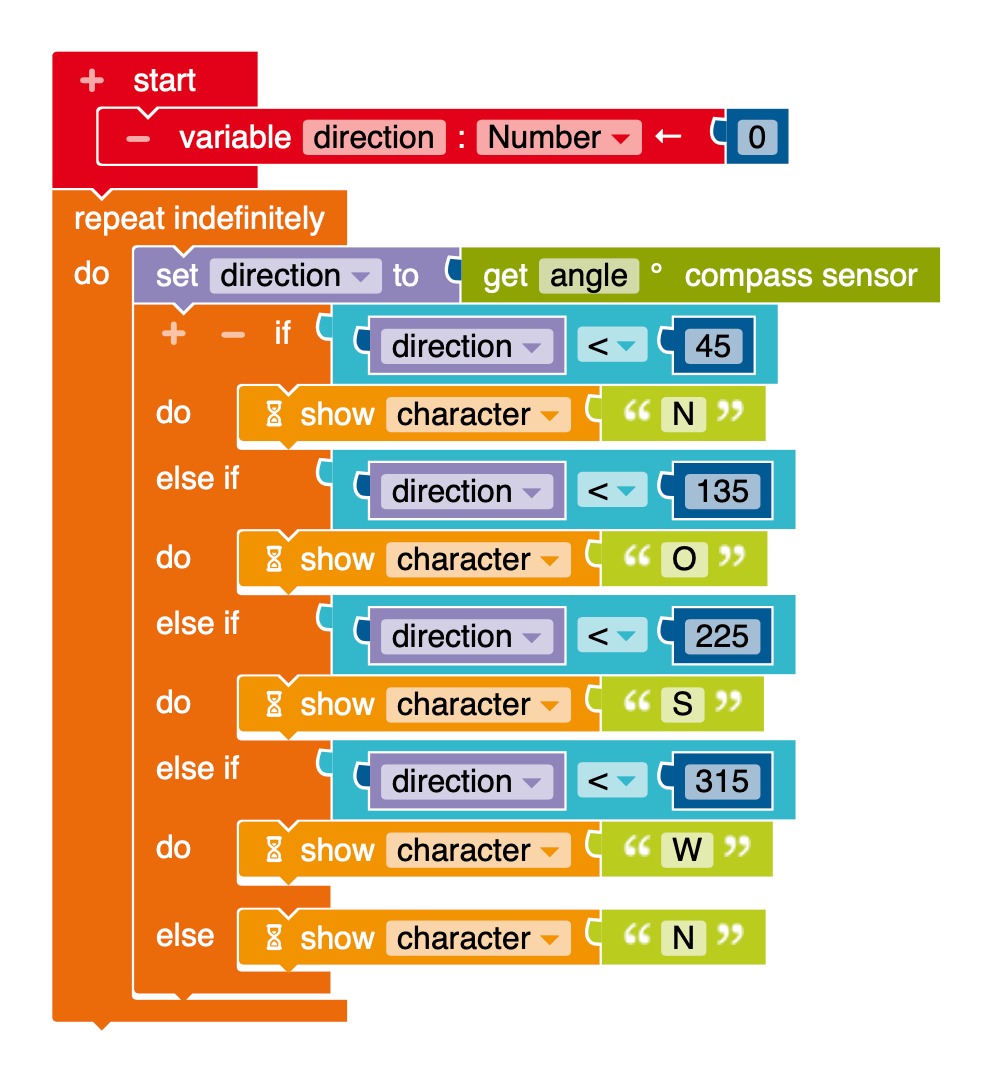 Calliope Beispiele zur Programmierung