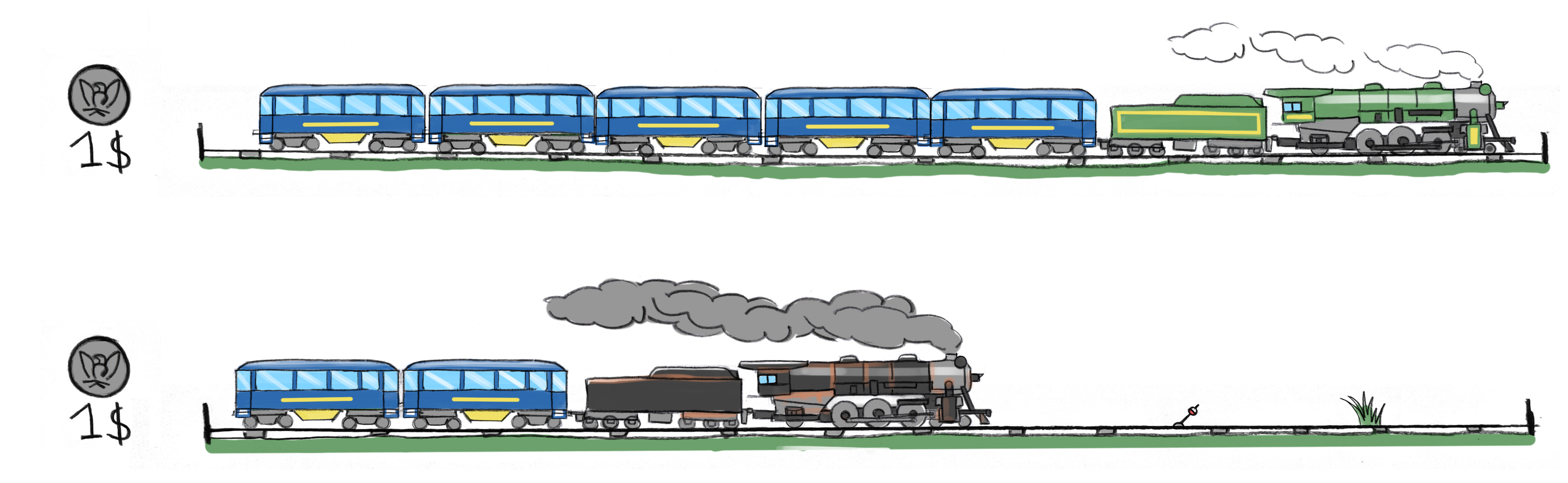 Boilers Mackwell Co.