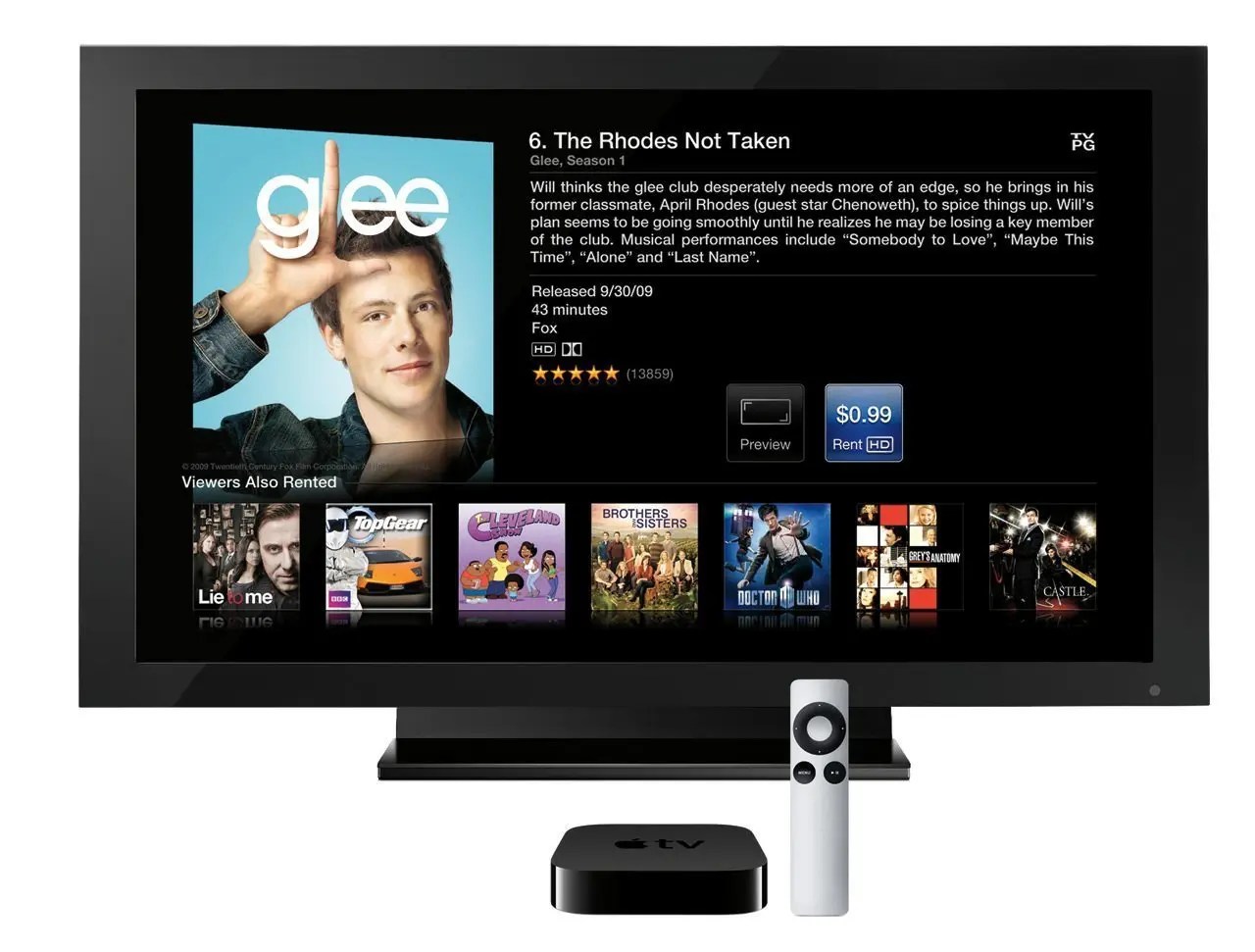 Mac auf TV streamen leicht gemacht mit Apple TV Macnotes.de