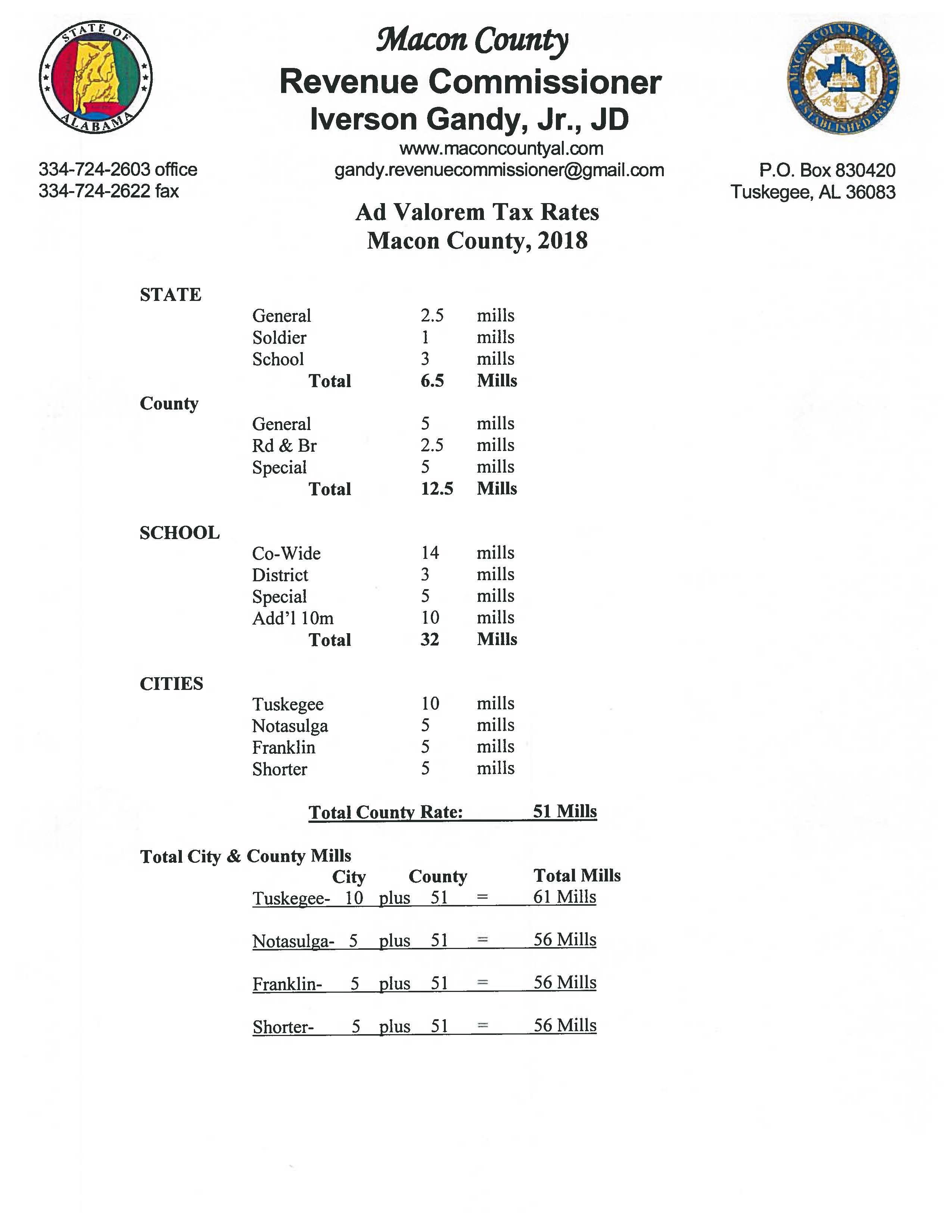 York County Millage Rates at Danny Lee blog