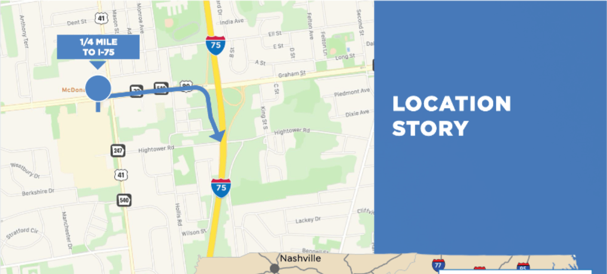 Directions Macon Truck Park