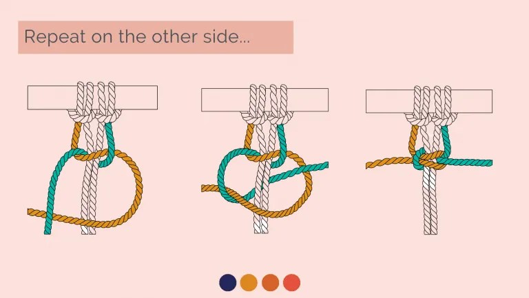 How do I make a Square Knot - Macrame.ie