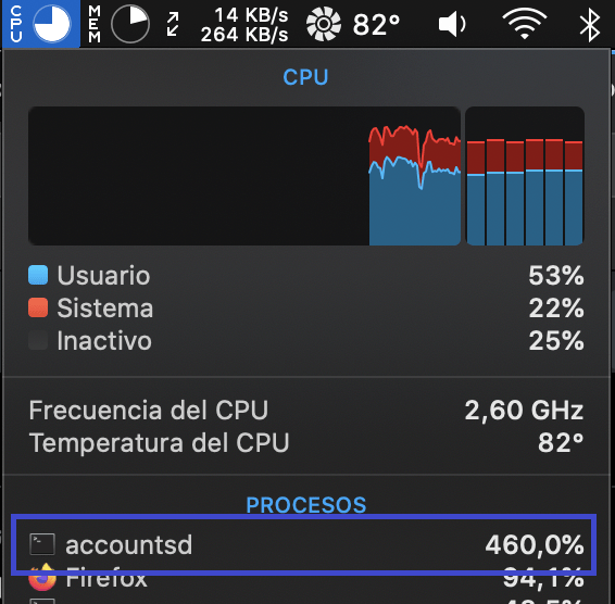 Mac accountsd high CPU use problem fixed