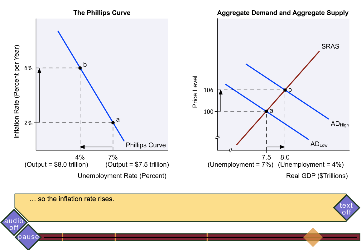 Practice Exam Multiple Choice · GitBook
