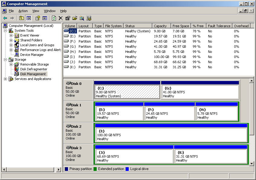 Resize Partition on Windows Server 2003 and keep data