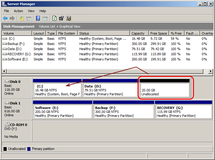 How to add unallocated space to an existing system partition