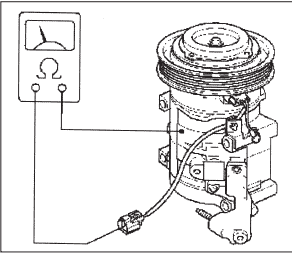 Facts to know about the compressor clutch coil - MACS